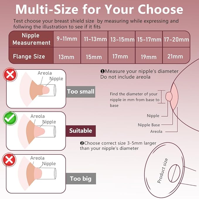 Update Flange Insert 15/17/19/21mm 8pcs for 24mm Flange/Shield of Most Pumps, Silicone Flanges Insert for Momcozy/Medela/Spectra/Eufy/Lansinoh/TSRETE/Elvie/NCVI/Paruu, Breastfeeding Essentials Kit
