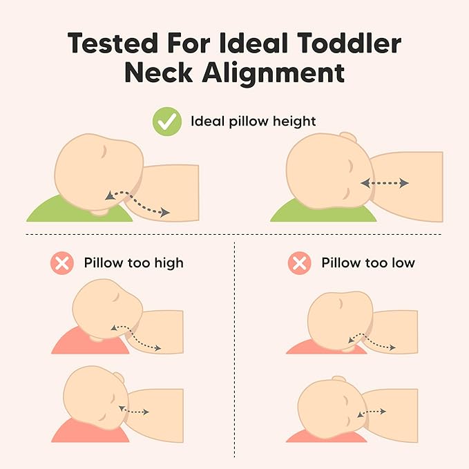 KeaBabies Toddler Pillow with Pillowcase, Jumbo 14X20 - Soft Organic Cotton Toddler Pillows for Sleeping - Machine Washable - Perfect for Travel, Toddler Bed Set (Cosmo)