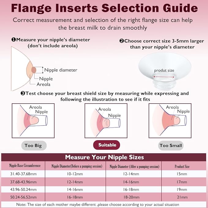 8PC Flange Insert 15/17/19/21mm Compatible with Momcozy M5/M6//M9 Wearable Breast Pump Replacement, BPA Free Silicone M5/M6/M9 Flange Inserts Same Suction as OEM(8PC-4Size)