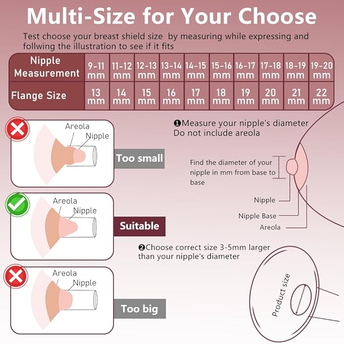 Update Flange Insert 15mm 2pcs for 24mm Flange/Shield of Most Pumps, Silicone Flanges Insert for Momcozy/Medela/Spectra/Eufy/Lansinoh/TSRETE/Elvie/NCVI/Paruu, Breastfeeding Essentials Kit