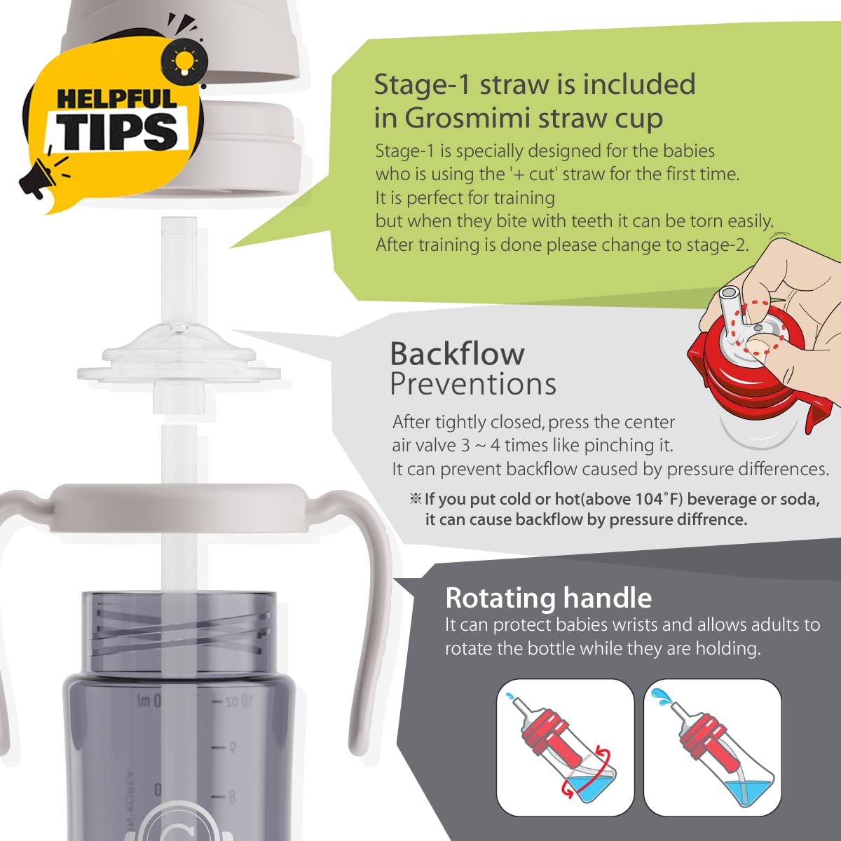 GROSMIMI Spill Proof no Spill Magic Sippy Cup with Straw with Handle for Baby and Toddlers, Customizable, PPSU, BPA Free 10 oz (Peach)