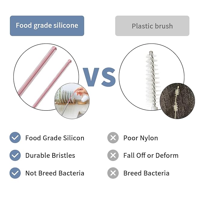 Reusable Silicone Straw Cleaner Brush Set, 2-Pack Extra Long Straw Cleaning Brush for Metal Glass Water Bottle Drinking Straws, Flexible&Bendable Design, Dishwasher Safe, 6mm & 8mm Diameter