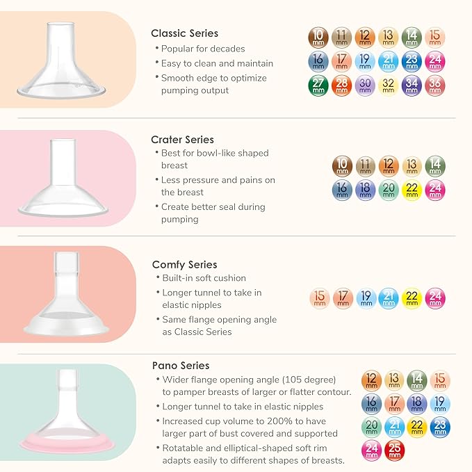 Maymom MyFit 15 mm Shields; Compatible with Medela Breast Pump- PersonalFit, Freestyle, Harmony, Maxi, Freestyle Flex Connector; Connect to Maymom Widemouth/Narrow Connector, 2pcs