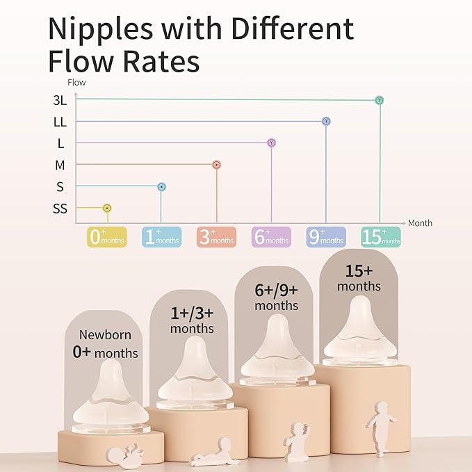 Pigeon Glass Nursing Bottle Wide Neck, Anti-Colic, Streamlined Body, Natural Feel, Easy to Clean, Heat-Resistant, 8.1 Oz(Pack of 2), Includes 2pcs M Nipples (3m+)