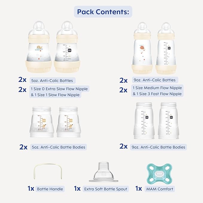 MAM Grow with Baby 15-Piece Gift Set, Newborn 0-4 Months, Anti-Colic Bottles and Silicone Nipples SkinSoft, Newborn Essentials Must Haves, Unisex