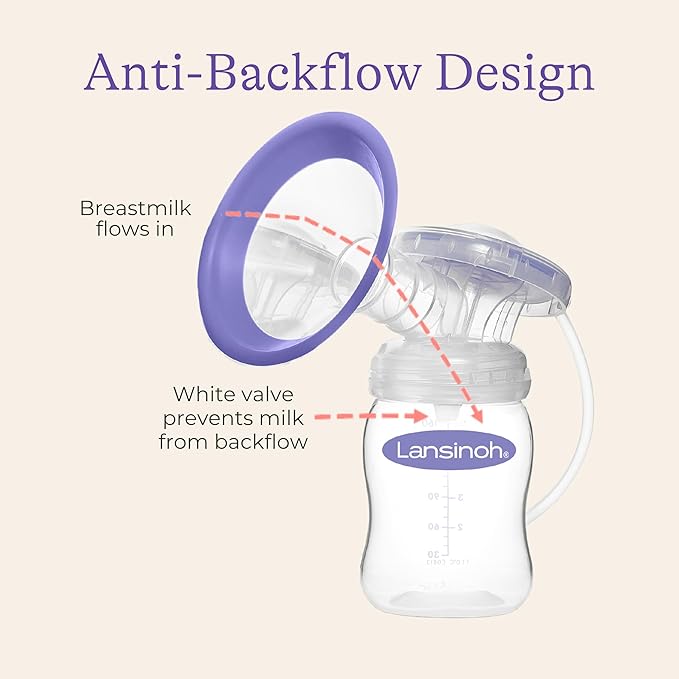 Lansinoh Signature Pro Portable Double Electric Breast Pump with LCD Screen | 3 Power Modes, 25mm Flanges, 2 Bottles, 1 Slow Flow Nipple, & Carry Bag