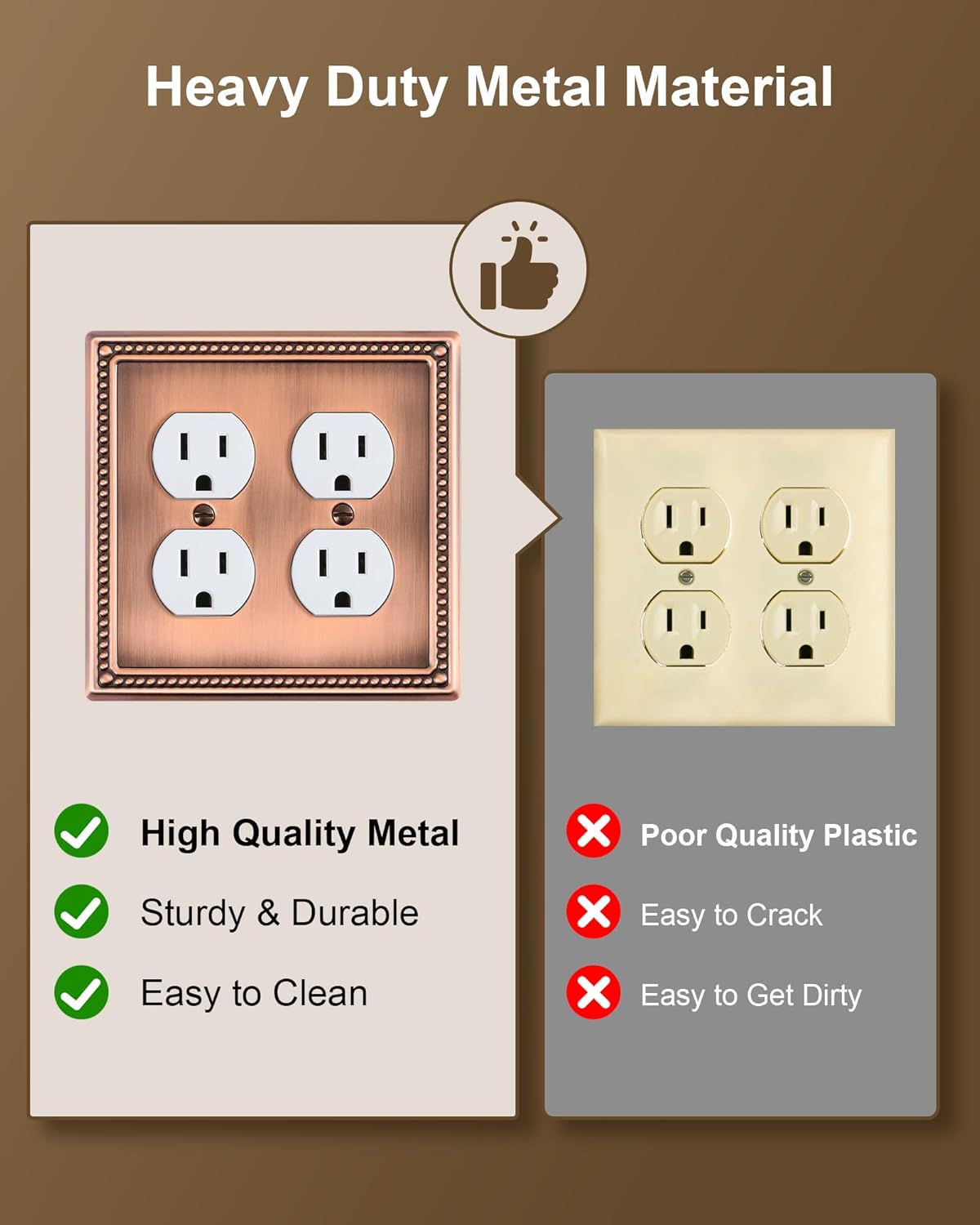 2-Pack Double Duplex Outlet Cover, Metal Switch Plates and Outlet Covers, Antique Copper Pearls Decorative Wall Plates for Electrical Outlets, 2 Gang Receptacle Cover, Corrosion Resistant