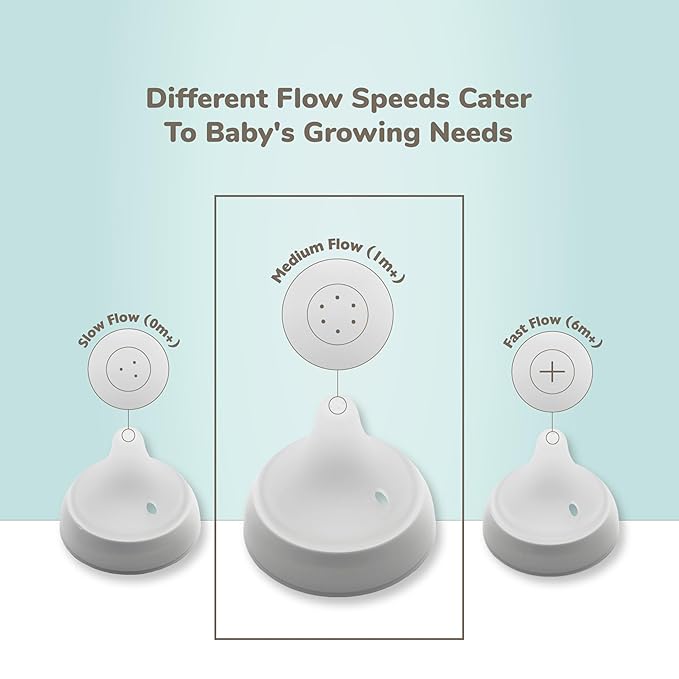 NUK Perfect Match 2-in-1 Natural and Anti-Colic 8oz Bottle with Adaptable Medium Flow Nipple, 2 Pack