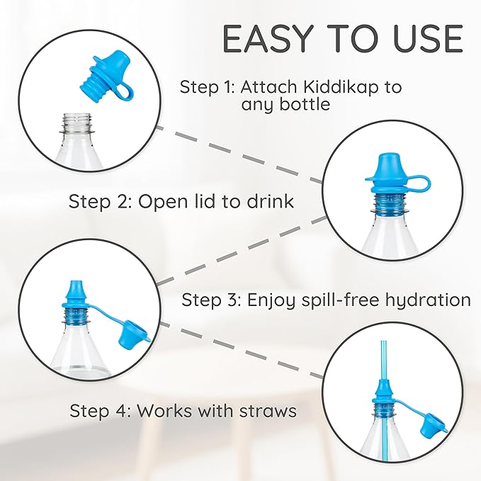 Original Water Bottle Topper for Toddlers – 100% Silicone Sippy Top Spout with Protective Cap makes the Bottle Top a Spill Proof Lid for Kids and Adults - 2 Pack - Original