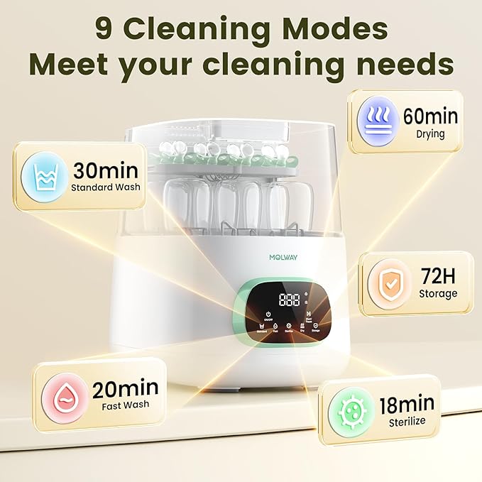 MOLWAY【Upgraded】Baby Bottle Washer, Sterilizer and Dryer, All-in-One Pro Cleaning Machine for Bottles, Pump Parts & Baby Essentials, Effortless Care, Replaces Hand Washing