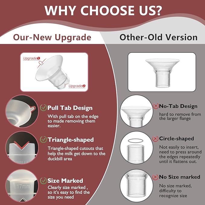 2pcs Upgraded Flange Inserts 21mm Compatible with Momcozy/Medela/Spectra/eufy/Elvie/Lansinoh/TSRETE/Paruu Wearable Pump with 24mm Shields/Flanges, Reduce 24mm Nipple Tunnel Down to 21mm