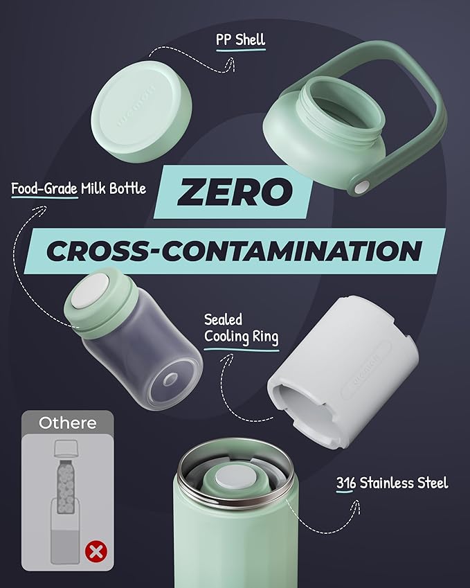 Breast Milk Cooler Bottle-24H Double-Layer Cooling, TSA Approved, 2 Leakproof Bottles & Ice Packs, (Non-Toxic BPA) for Travel, Work, Night Pumping, Gift for New Moms (Green)