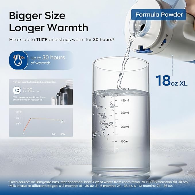 Bc Babycare Portable Milk Warmer for Travel, Portable Bottle Warmer with Fast Heating & Long Battery Life, 18 Ounces Large Capacity