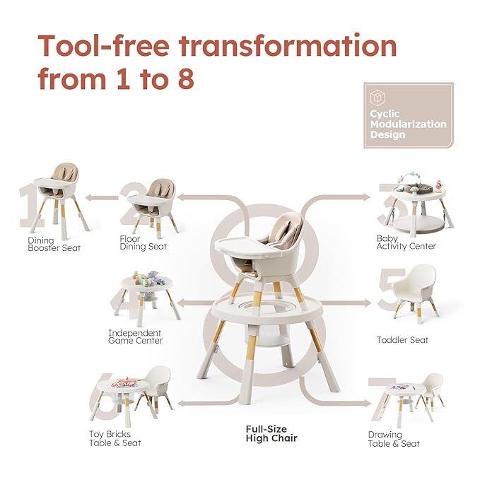 MAMAZING 8-in-1 High Chair,Infant and Toddler High Chair with Removable Tray, Seating for 8 Stages of Development from Infant to Toddler, Convertible Baby high Chair with Activity Center,Khaki