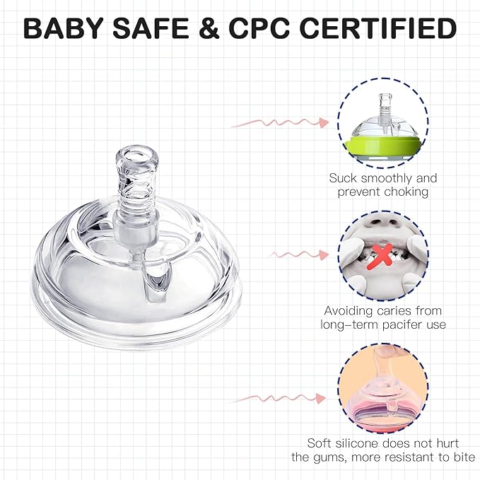 Sippy Straw Nipples for Comotomo Baby Bottles, Transition Straw Sippy Cup 100% Food Grade Silicone Soft Nipple, 8m+, Pack of 4