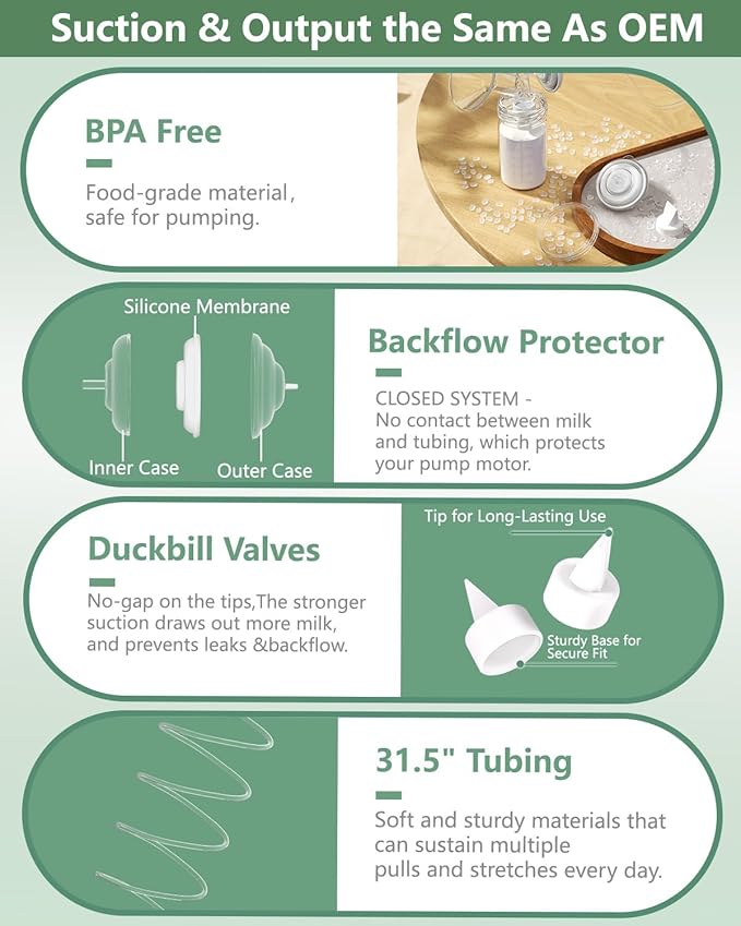 4 Full Pump Parts Kits for Spectra S1/S2/9 Plus/Synergy Gold, Replacement Kit for Spectra Pump Parts 4PC,Include 23mm Flange, Duckbill Valve, Tube, Bottle, Backflow Protector, Not Original Accessories