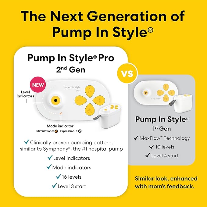 Medla New 2nd Gen Medela Pump in Style Pro Breast Pump, Clinically Proven Hospital-Efficiency, Compact Portable Double Electric Pump with Bottles and PersonalFit Plus Breast Shields