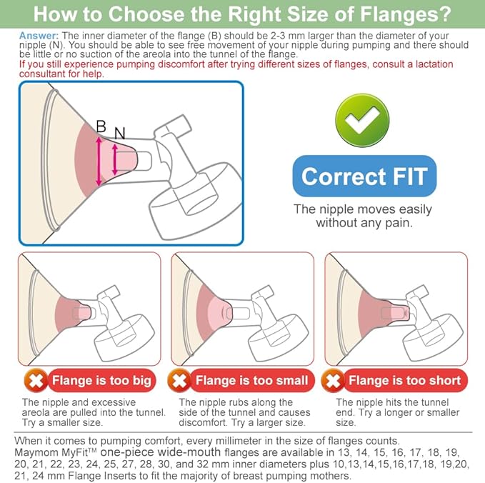 Maymom Pump Parts Compatible with Spectra S2 S1, 14mm Flange Valve Tube Bottle Backflow Protector, Not Original Spectra S2 Replacement Pump Parts Duckbill Valve Bottle