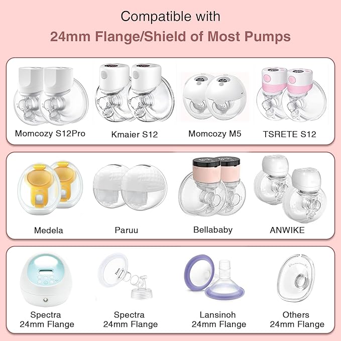 Flange Inserts 21mm for 24mm Flanges/Shields of Pumps, Softer Silicone Flange Insert Compatible with Momcozy/Spectra/eufy/Medela/TSRETE Breastpump, Replacement Pump Parts Flanges Sizing Kit, 6PCS-21mm