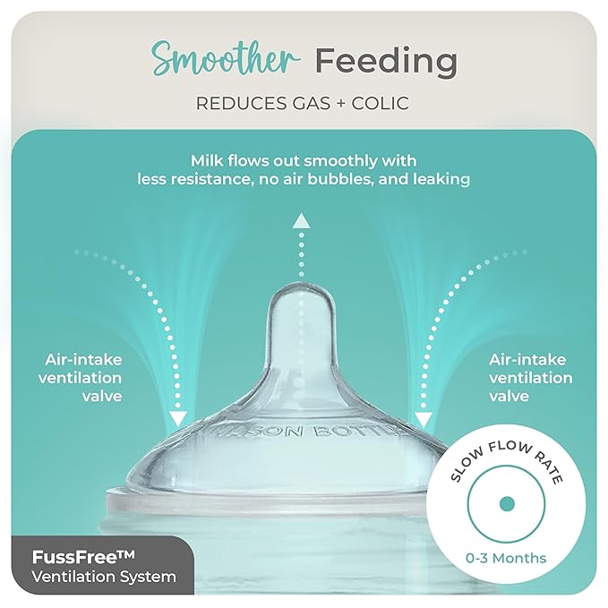 Mason Bottle Slow Flow Nipples (0–3 Months) – Silicone Baby Bottle Nipples, Fits Any Regular-Mouth Mason Jars – Wide Natural Shape, BPA-Free, Non-Toxic, Made in USA (2-Pack)