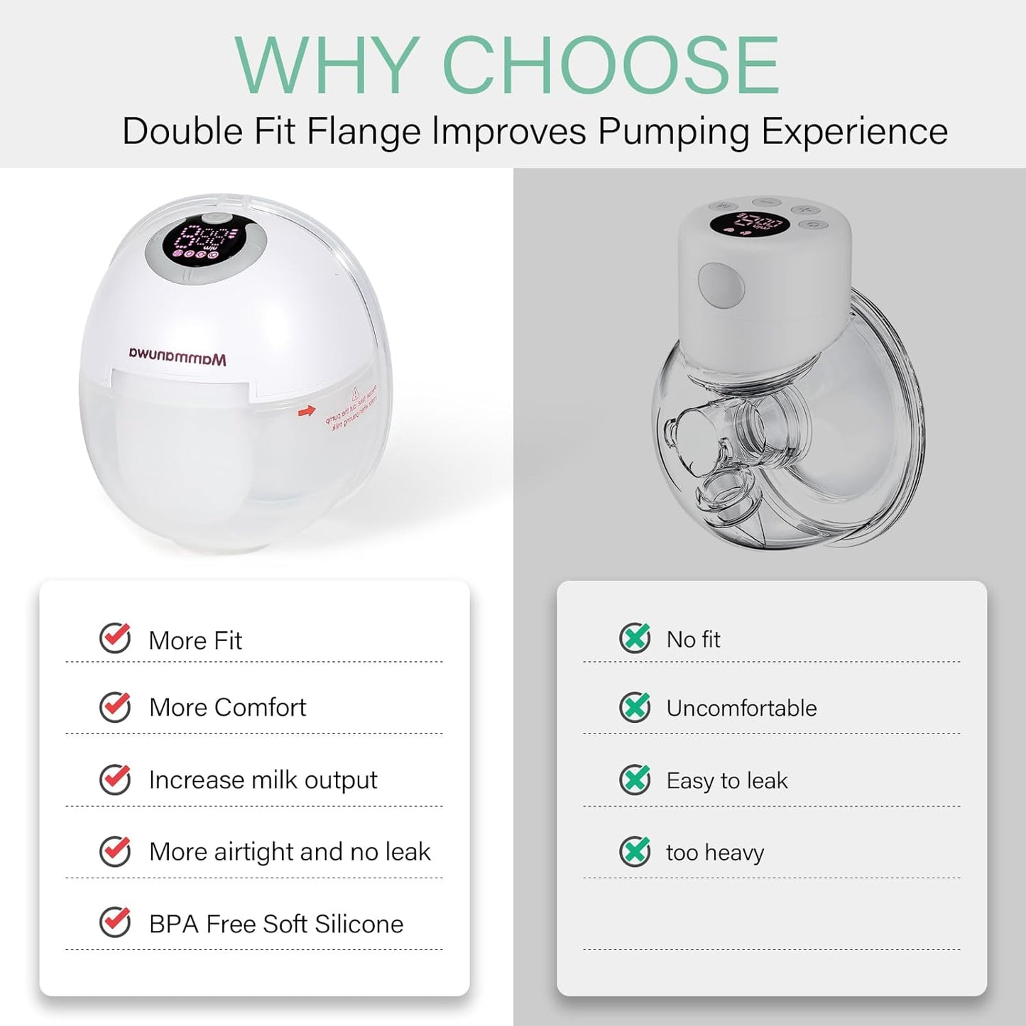 Electric Breast Pump - Lightweight, Portable, & Hands-Free with Baby Mouth Technology - BPA-Free, 4 Modes, 9 Levels - Elevate Your Breastfeeding Style with Mammanuwa S32