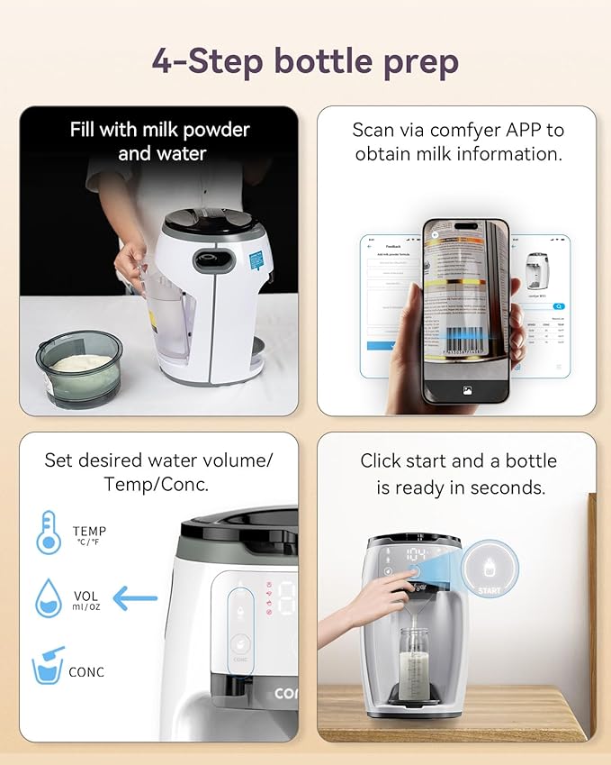 Instant Formula Maker comfyer, Customizable and Automatic Formula Dispenser Machine with Accurate Temperature Control for Baby, Automatic Powder Blending for All Brands of Bottle and Formula