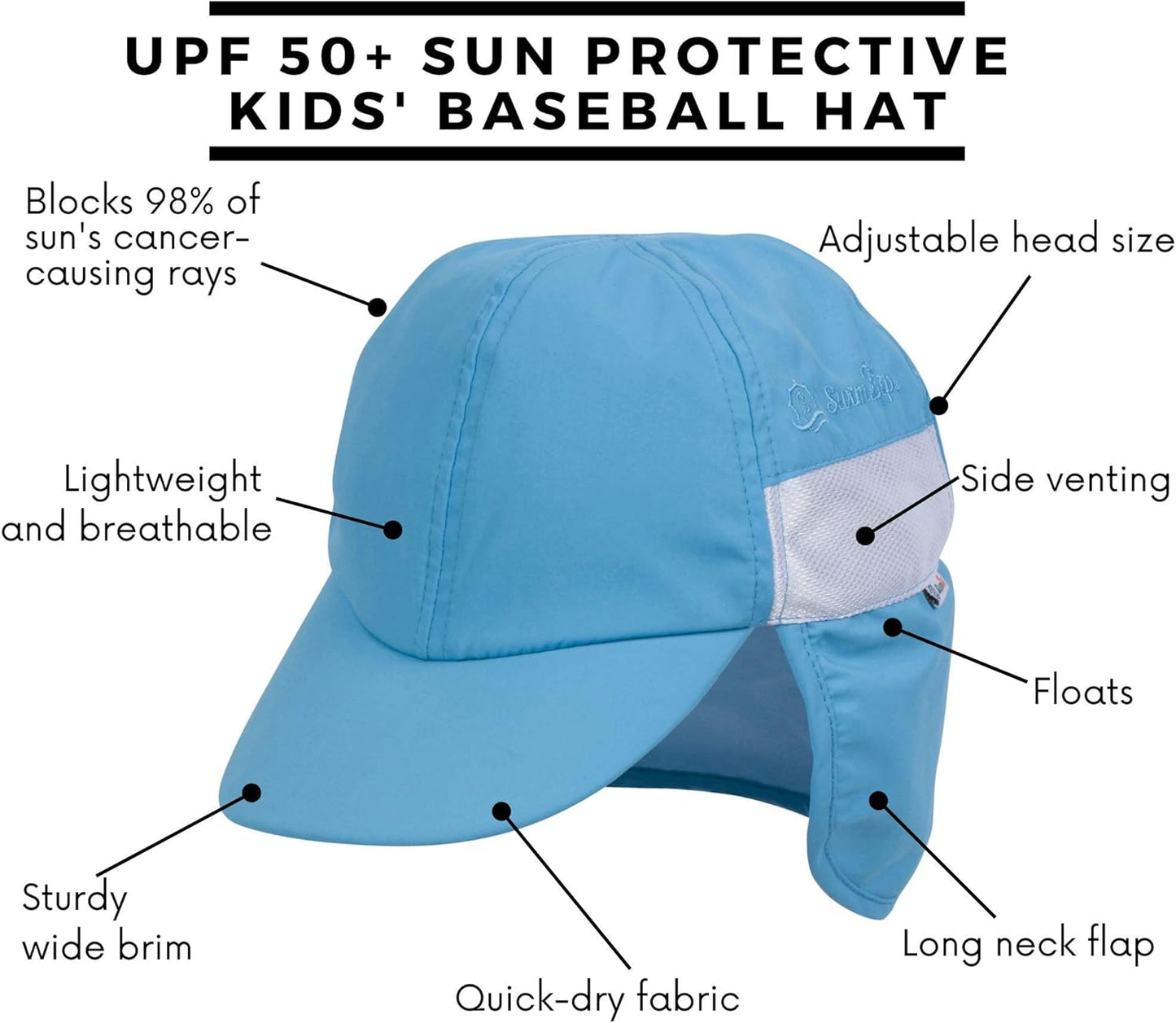 SwimZip Sun Hat with Neck Flap | UPF 50+ Protection for Baby, Toddler, and Kids
