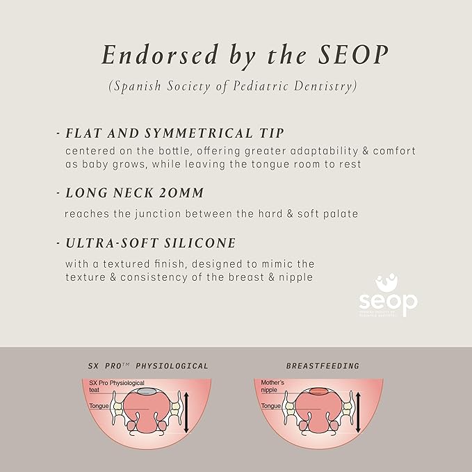 Suavinex Bonhomia Color Essence SX PRO Physiological Silicone Nipple, Pack of 2 Nipples, 6 Months, Fast Flow