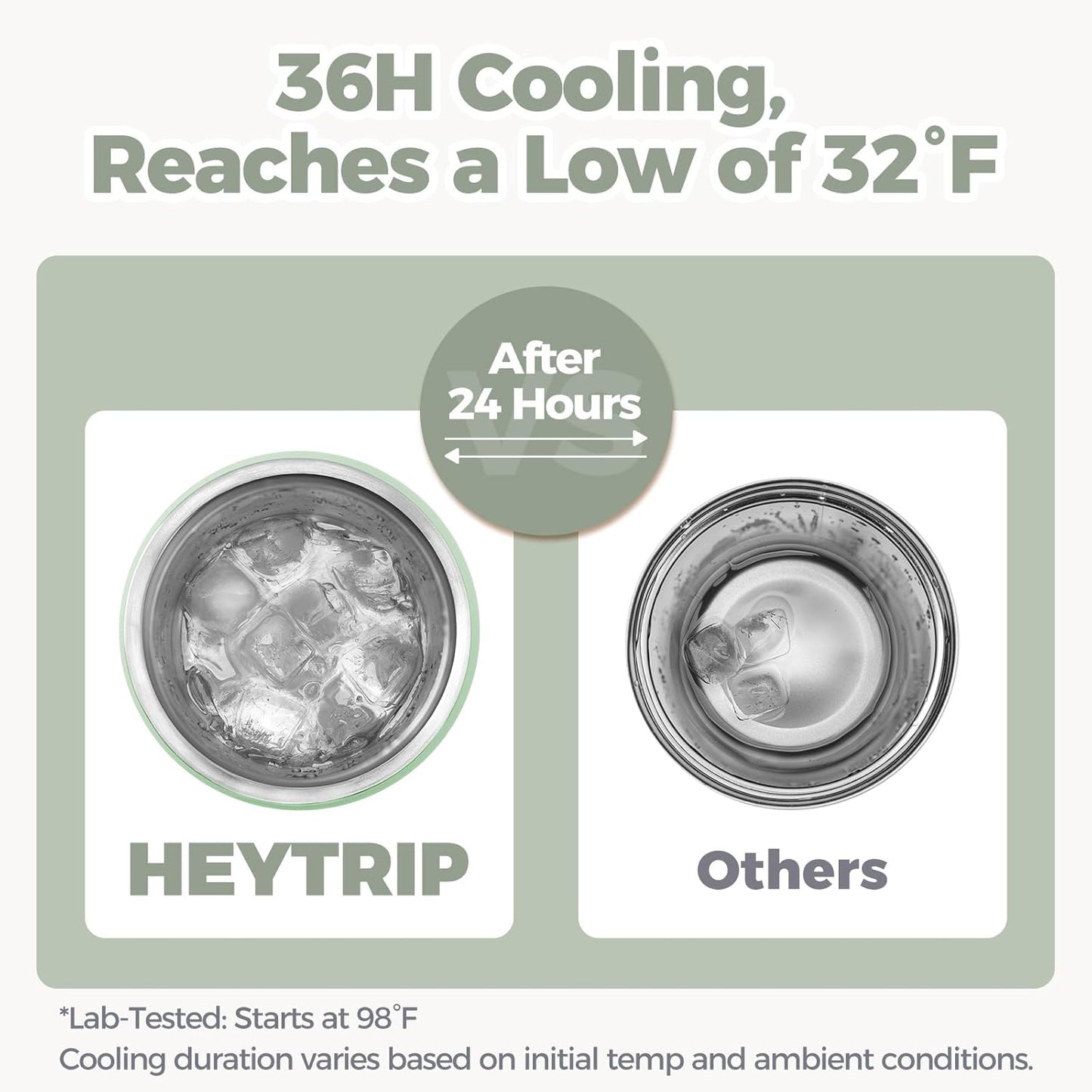 HEYTRIP Vacuum Insulated Breastmilk Cooler Bottle, 20oz Stainless Steel Portable Breastmilk Chiller, Reusable Breast Milk Storage Container Keeps Milk Fresh for 36+ Hours, TSA Approved, Green