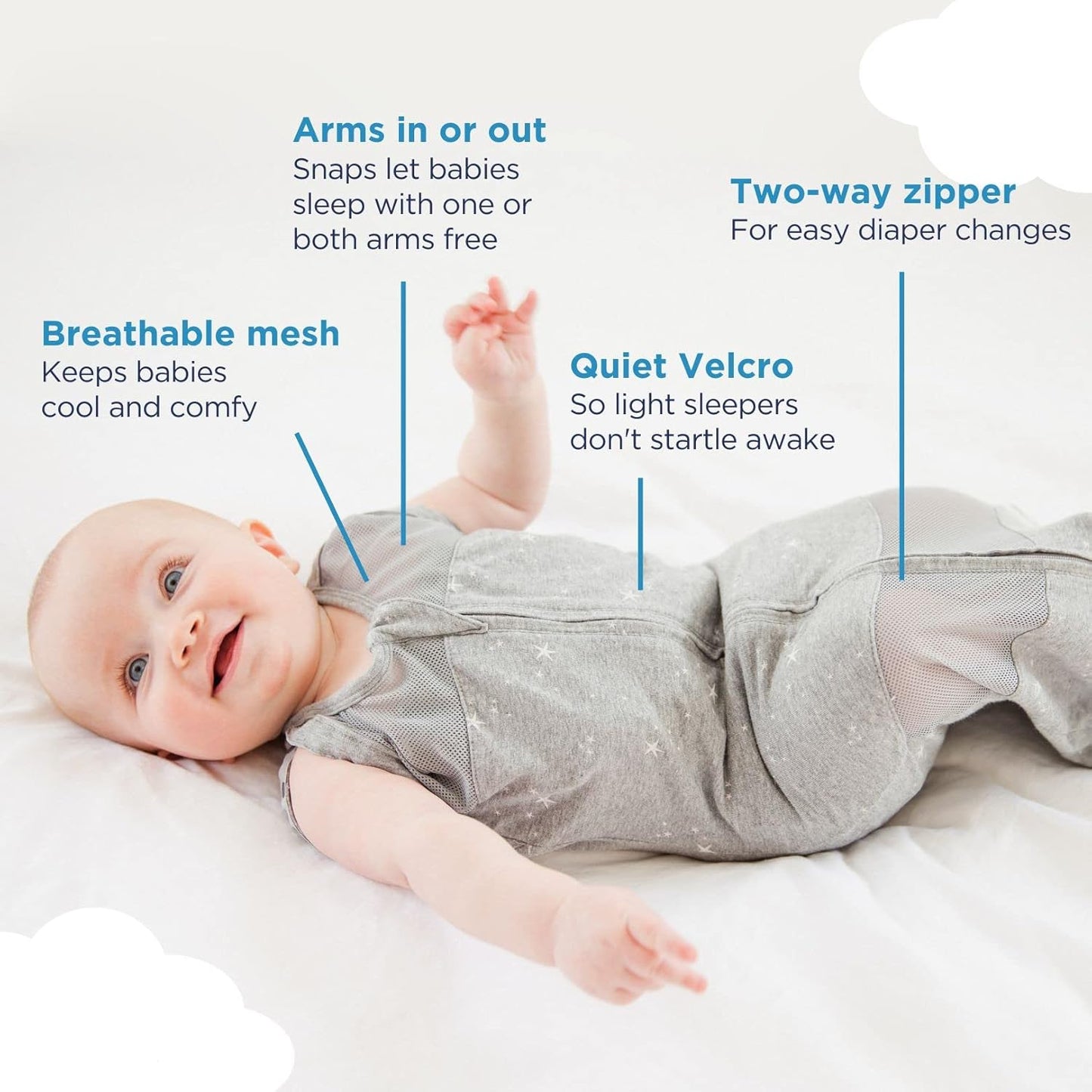 Happiest Baby Sleepea 5-Second Swaddle - 100% Organic Cotton Baby Swaddle Blanket - Doctor Designed Promotes Healthy Hip Development (Tie Dye Rainbow, Small)