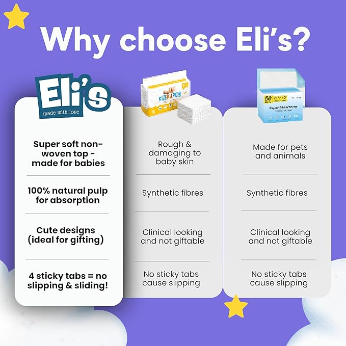 Eli with Love Disposable Baby Changing Pads - Soft, Waterproof & Leakproof Liners Absorbent Underpads - Large Travel Size Diaper Changing Mat for Home, Car, Diaper Bag - (20 Pack, Boho)