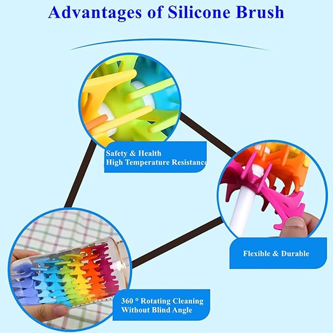 Rayhee Bottle Brush Cleaner-Baby Milk Bottle Cleaner Soft Silicone Bottle Brusher / 360 Degree Rotating Long Handle Brush for Washing Glassware, Cup, Decanter, Narrow Neck Brewing Bottle