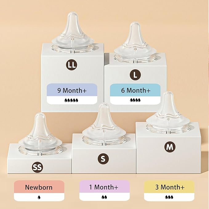Silicone Bottle Nipple, Anti Colic Nipples for Baby, Natural Feel, S, 1 Months+, 4 Counts