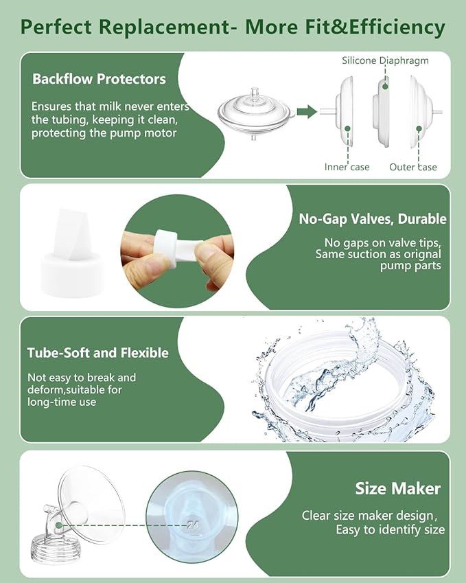 Breast Pump Parts Compatible with Spectra S1/S2/9 Plus/Synergy Gold, Full Set Replacement Parts for Spectra Include 23mm Flange, Duckbill Valve, Backflow Protector, Tubing, Bottle, Not Original Parts