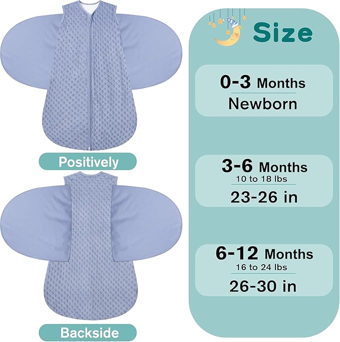 Fleece Newborn Sleep Sack Baby Swaddle,3-Way Adjustable Wearable Blanket,2 Pack Fleece Swaddling Sleeping Bag TOG 2.0， (Blue&Green, 0-3 Months)
