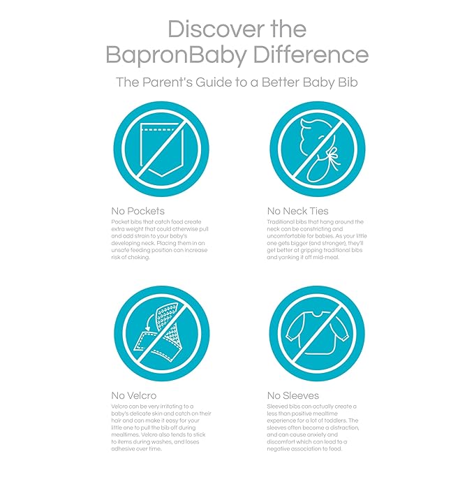 BapronBaby Farm Produce Bapron - No Neck Tie Safer Bib for Baby & Toddler - Soft Waterproof Stain Resistant - Machine Washable - Sz Baby/Toddler 6m-3T