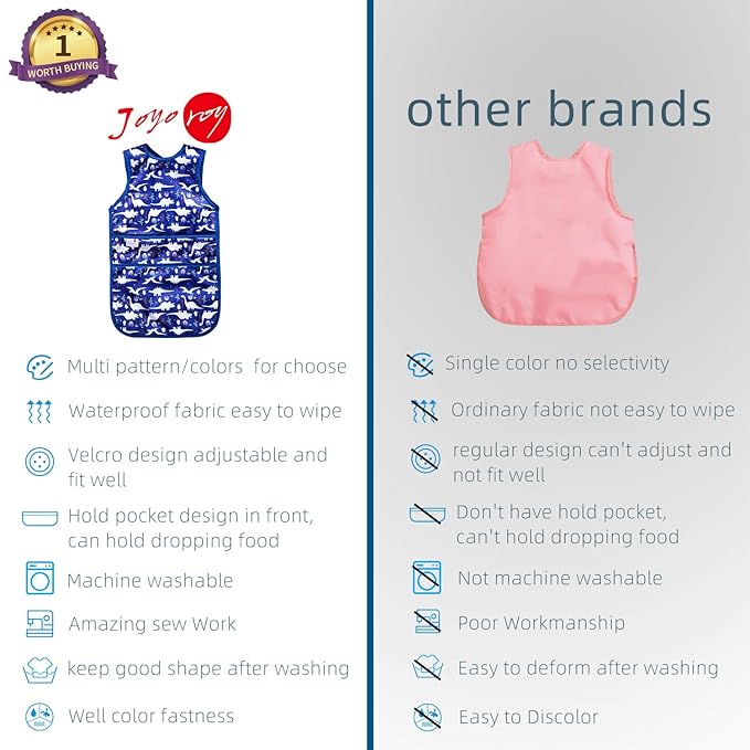 Joyo roy Mess Proof Baby Bibs for Eating Waterproof Toddler Bibs for Boys 2-4 Years Soft Machine Washable Sleeveless Baby Smock Bib Travel Reusable Led Weaning Apron for Feeding Bib with Food Catcher