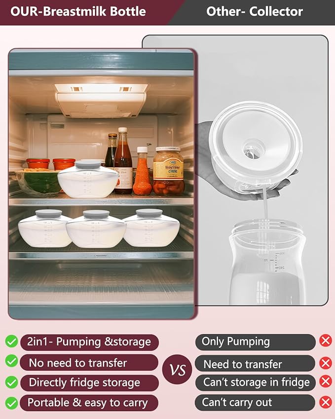 2pcs Breastmilk Container Compatible with Upgraded Mobile Flow | Upgraded M9, M9 Breast Milk Storage Bottle with Silicone Lip, BPA Free, Leak-Proof, Not Original Parts, 2packs Gray Collector