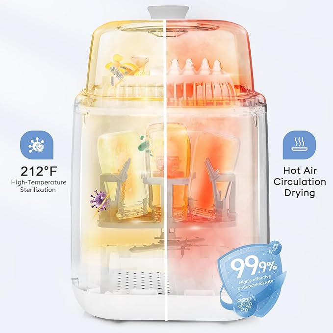 19 Min Bottle Washer, Quick Wash, Sterilizer and Dryer - All-in-One Cleaner, Bottles, Pump Parts and Baby Accessories, Ideal Gift for New Parents, Grey