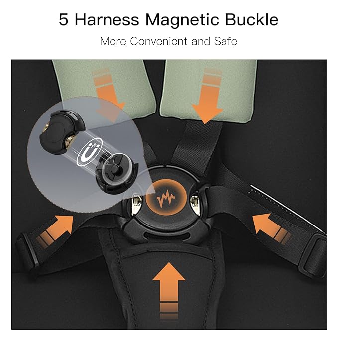 Gravity Folding Baby Stroller - Portable Travel Toddler Stroller w/Adjustable Backrest & Canopy, Cup Holder, Lightweight and UV Protected, One-Hand Automatic Folding - Green