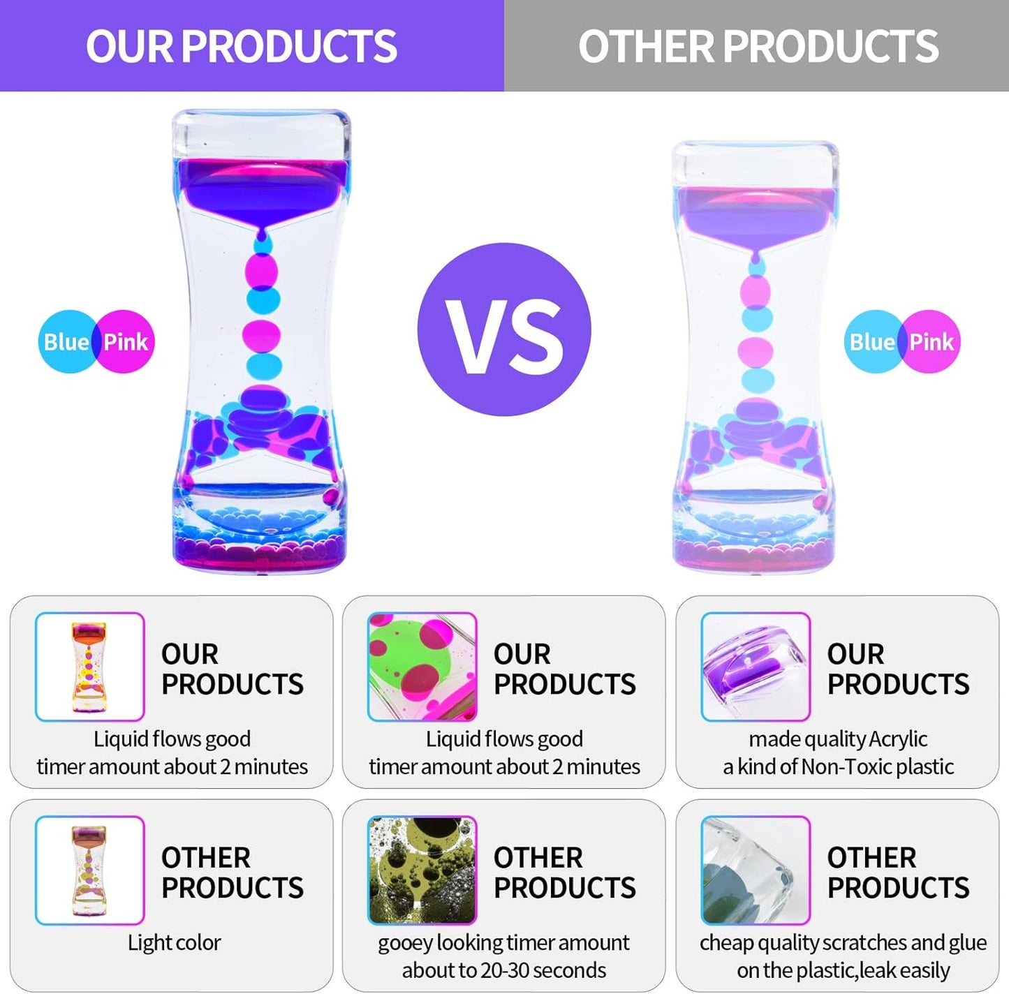 10Pack Liquid Motion Bubbler for Sensory Play Mini Baby Fidget Toys, Easter Basket Stuffers for Toddler, Calming Desk Toys,Small Coolest Stocking Stuffers for Kids