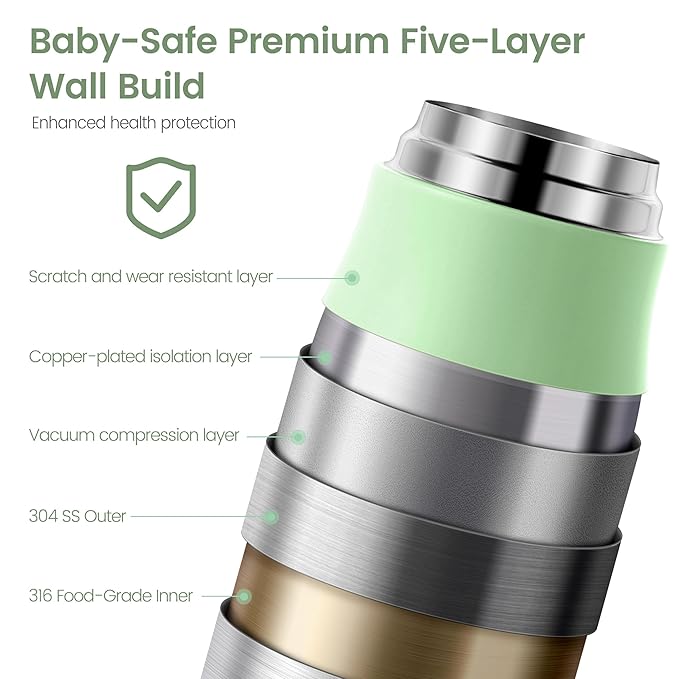 Portable Bottle Warmer for Travel, 3Min Fast Heating Bottle Warmer for Breastmilk & Water, 12 Oz Milk Warmer with Precise Temp Control and 9000mAh Long-Lasting Battery for Travel, Car, Outdoor