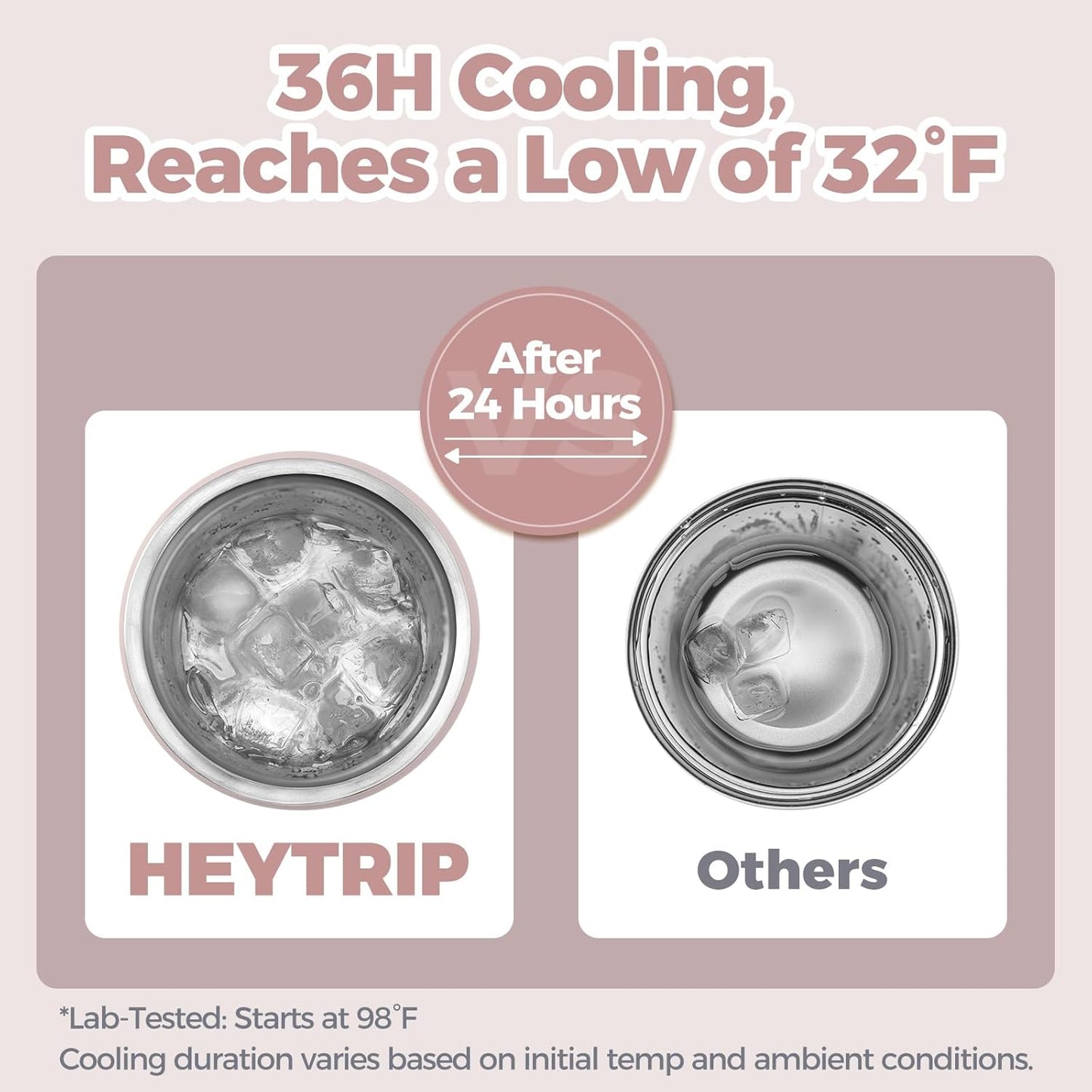 HEYTRIP Vacuum Insulated Breastmilk Cooler Bottle, 20oz Stainless Steel Portable Breastmilk Chiller, Reusable Storage Container Keeps Milk Fresh for 36+ Hours, TSA Approved, Rosy Azure