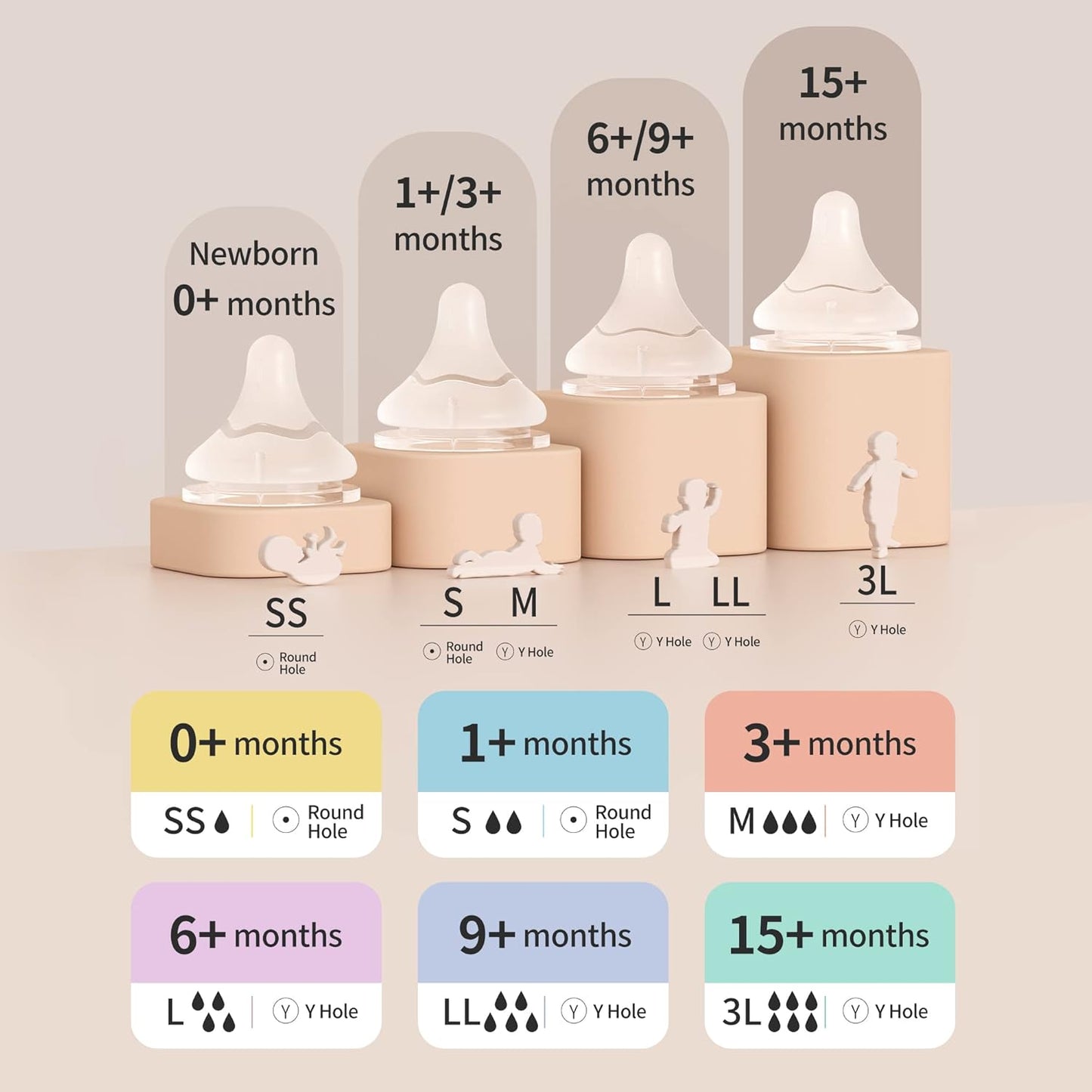 Pigeon PP Nursing Bottle Wide Neck, Anti-Colic, Streamlined Body, Natural Feel, Easy to Clean, 5.4 Oz (Pack of 4), Includes 4pcs SS Nipples (0m+)