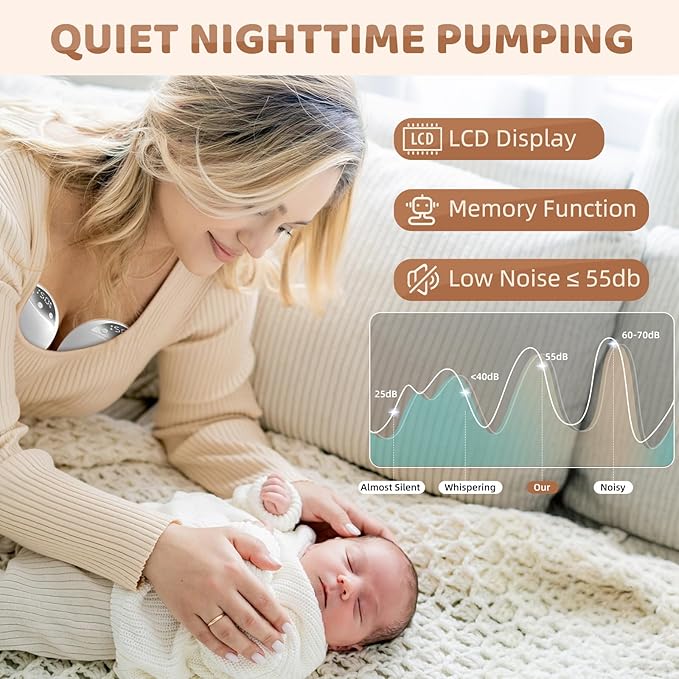 Hands Free Breast Pump, Wearable Breastfeeding Pump, Portable Electric Breast Pump with 4 Modes & 12 Suction Levels, Soft Doublefit Flange Inserts 19/21/24mm, Low Noise, Smart Display, 2-Pack