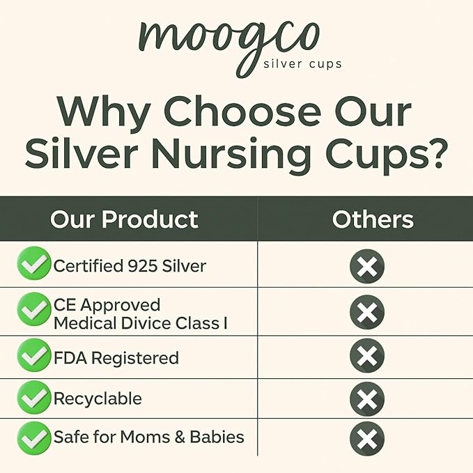 MOOGCO The Original Silver Nursing Cups - Nipple Shields for Breastfeeding Newborn - Silver Nipple Covers for Breastfeeding - Breastfeeding Essentials - 925k Nipple Cups