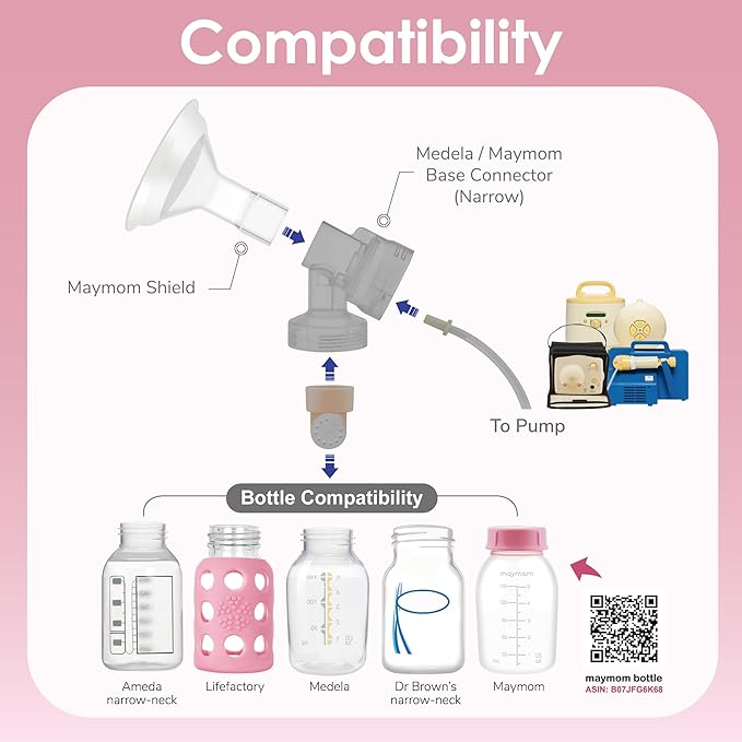 Maymom MyFit Comfy Series 22 mm Two-Piece Design Breastshield Compatible with Medela Breast Pump Parts; Replace Medela Shields; Fit MaxFlow Flex Connector; 2pc