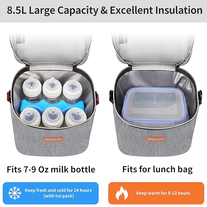 Mancro Baby Bottle Bag with Insulated Cooler, Fits 6 Baby Bottles Up to 9 Ounce with Ice Pack, Breastmilk Cooler Bag with Adjustable Shoulder Strap for Easy Carrying, Grey