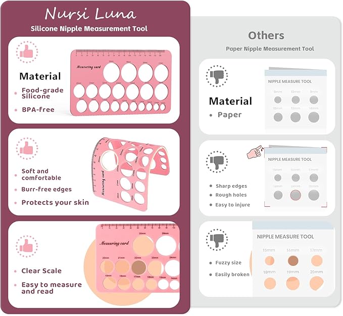 Flange Sizing Kit 3 in 1 with 8PCS Flange Inserts 15/17/19/21mm, Silicone Flanges Insert Kit for 24mm Flange/Shield, Pumping Essentials Kit for Moms