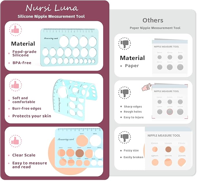Flange Sizing Kit 3 in 1 with 10PCS Flange Inserts 13/15/17/19/21mm, Silicone Flanges Insert Kit for 24mm Flange/Shield, Pumping Essentials Kit for Moms
